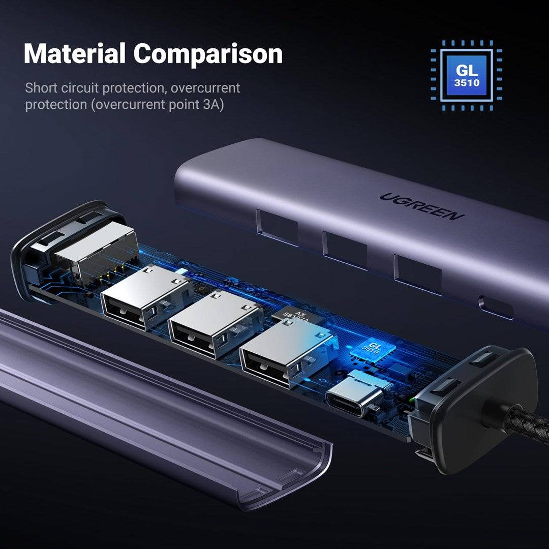 Ugreen Multifunktionsadapter HUB USB 3.0 - 3 x USB / Ethernet RJ-45 / USB Typ C PD grau (CM475)-4