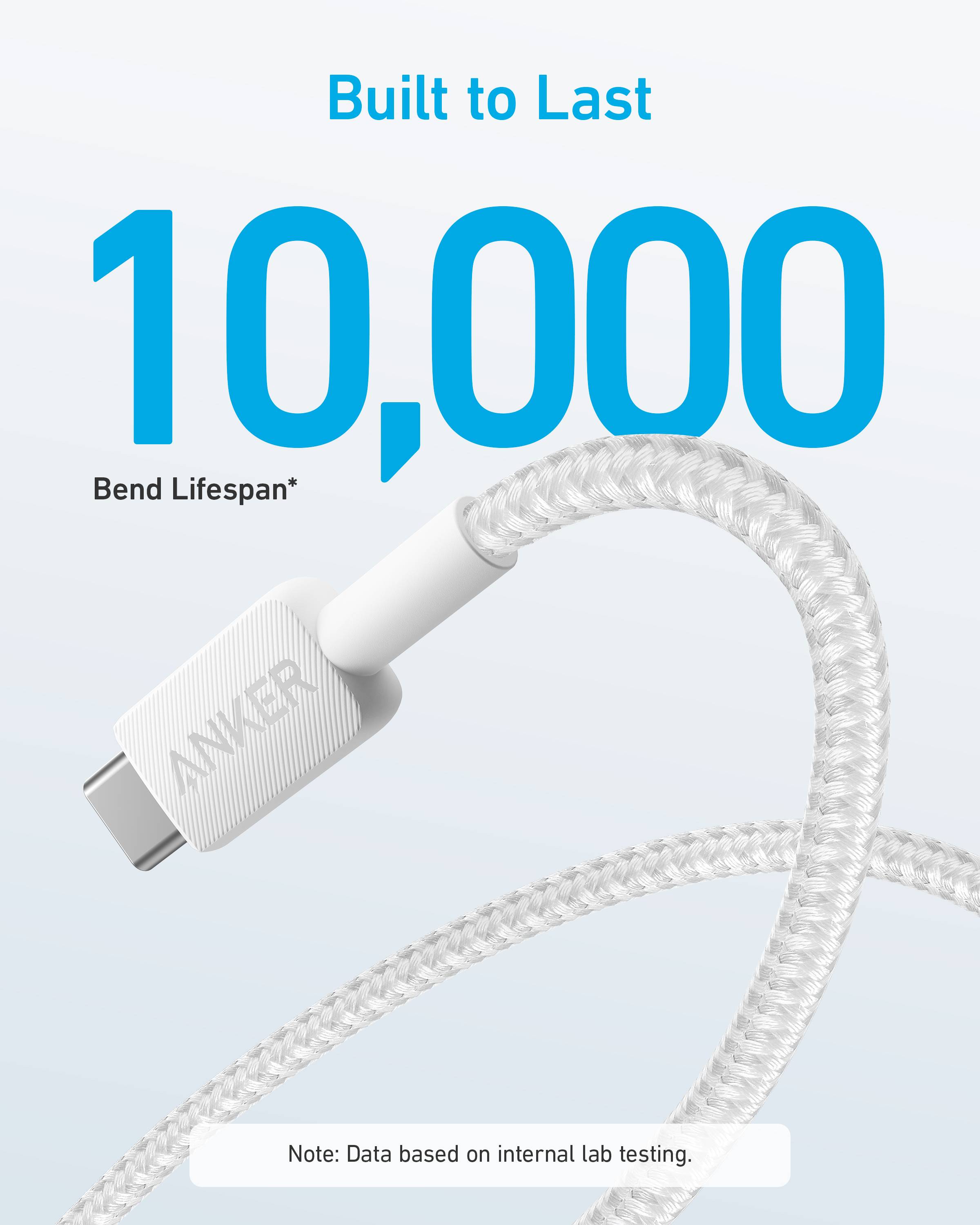 Anker USB-Kabel USB-A Stecker, USB-C® Stecker 1.8 m Weiß A81H6G21-1