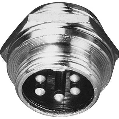 Cb funk 2019 Cb funk 2019