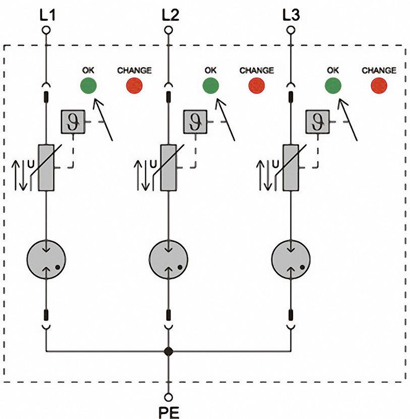 Elektrisches Schaltbild mit drei Phasen L1, L2, L3, jeweils mit Sicherungen und Kontrollleuchten zur Anzeige von 'OK' oder 'CHANGE'.