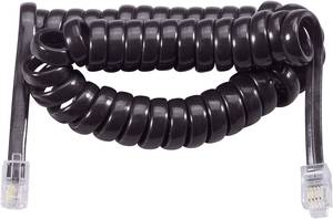Kontakterad kabel Kontakterad kabel