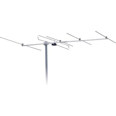 Wittenberg Antennen WB 205 UKW Dachantenne kaufen