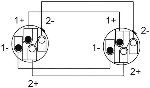 Speakon Kabel [1x SpeakonStecker 1x SpeakonStecker] 4 x 2.5 mm² 1.5