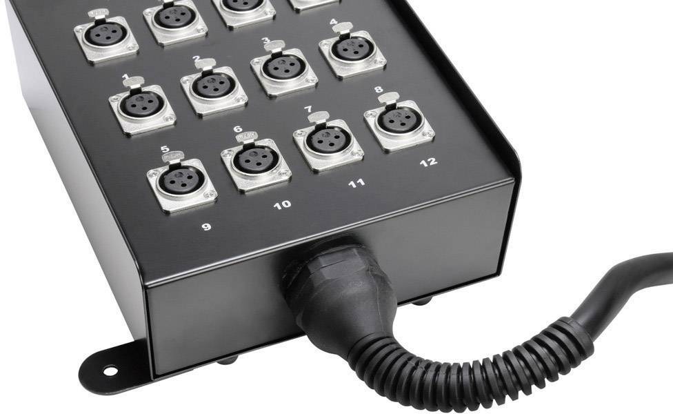 'Schwarzer Kasten mit 12 XLR-Anschlüssen in vier Reihen. Ein großes Verbindungskabel ist unten angeschlossen.'
