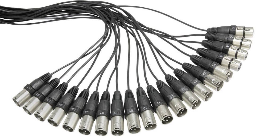 Eine Vielzahl schwarzer, nummerierter XLR-Kabel mit silbernen Steckern, die fächerförmig angeordnet sind und in eine Richtung zeigen.