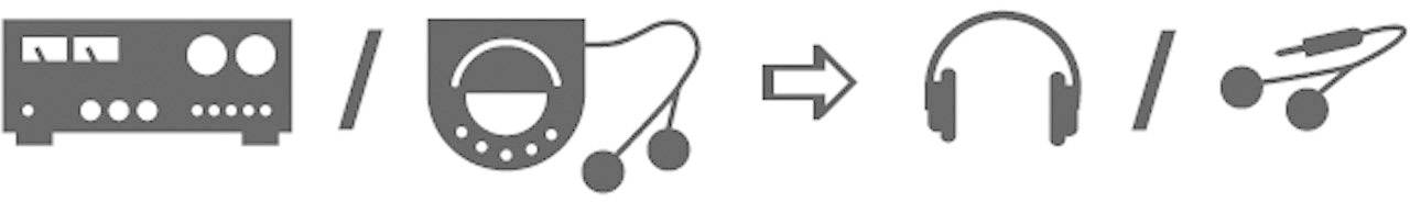 Ein Audiogerät, gefolgt von einem Kopfhörer, der wiederum zu einem Ohrhörer führt.