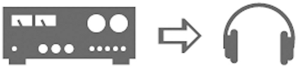 'Ein Kassettenrekorder zeigt einen Pfeil, der auf Kopfhörer deutet, was das Abspielen von Tonaufnahmen symbolisiert.'