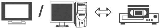 'Ein Computermonitor und ein Desktop-PC stehen links. Ein Doppelpfeil zeigt zwischen dem PC und einem VHS-Videorecorder rechts.'