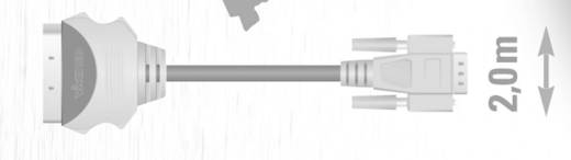Sound & Image Adapterkabel SCART nach VGA 2 m