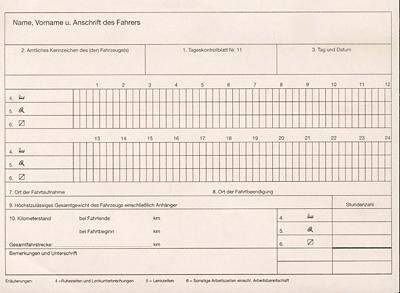 RNK VERLAG RNK-Verlag Tageskontrollblätter für das Fahrpersonal Formularbuch 3095