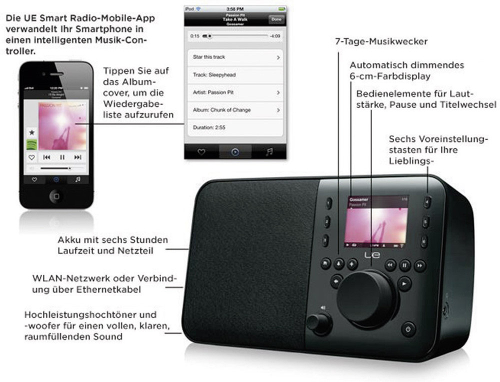 Logitech Ultimate Ears UE Smart Radio