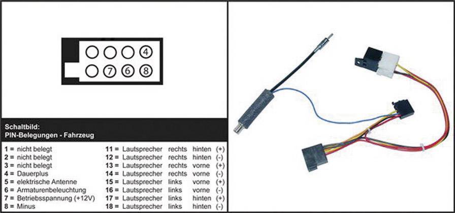 AIV ISO Radioadapterkabel Aktiv AIV Passend für: Skoda, Volkswagen