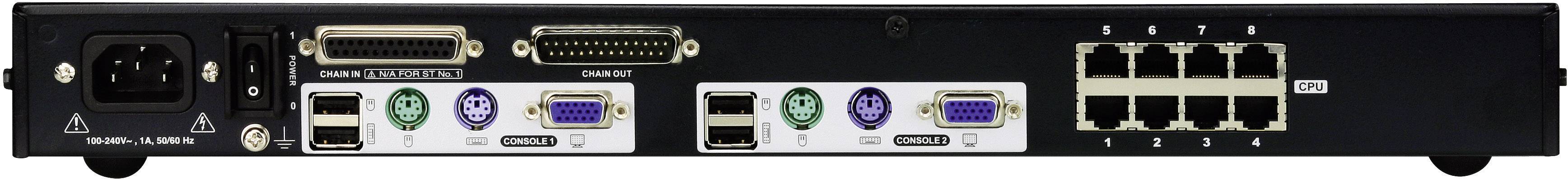 Rückseite eines Netzwerkgeräts mit mehreren Ethernet-Ports und Anschlussmöglichkeiten für Strom und andere Verbindungen.