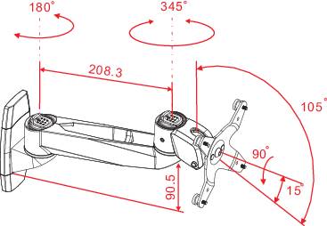 Technische Zeichnung eines drehbaren Wandhalterungsarms mit den rotationsfähigen Winkeln von 180°, 345°, 90°, 15° und einem Arm von 208,3 mm Länge.