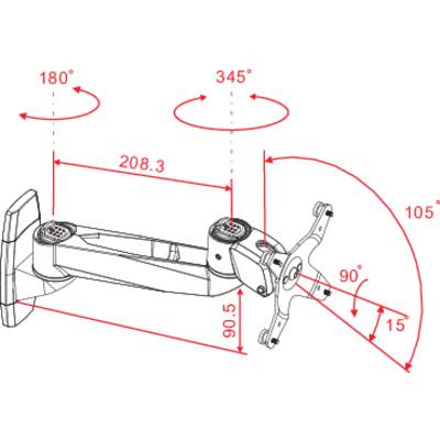 Technische Zeichnung eines drehbaren Wandhalterungsarms mit den rotationsfähigen Winkeln von 180°, 345°, 90°, 15° und einem Arm von 208,3 mm Länge.