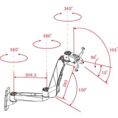 Ein Diagramm eines Roboterarms zeigt seine Bewegungsfreiheit in Grad. Der Arm kann sich um 360°, 345°, 105°, 90°, 15° bewegen.