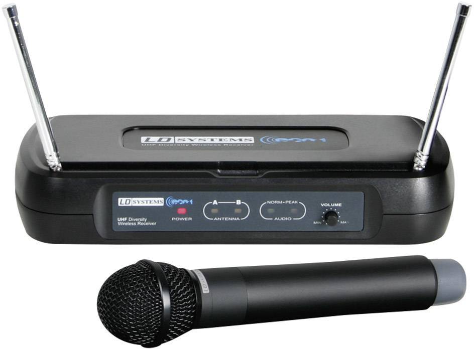 LD Systems LDWSECO2X2HHD1 ECO 2 Funkmikrofon System mit 2x Handmikrofon dynamisch 863,1/864,5MHz LD Systems LDWSECO2X2HHD1 ECO 2 Funkmikrofon System mit 2x Handmikrofon dynamisch 863,1/864,5MHz