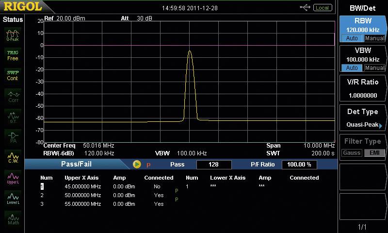 'Spektrum-Analyse: Ein Signal-Peak bei 120 MHz auf schwarzem Hintergrund. Optionen rechts, Details zur Messung unten dargestellt.'