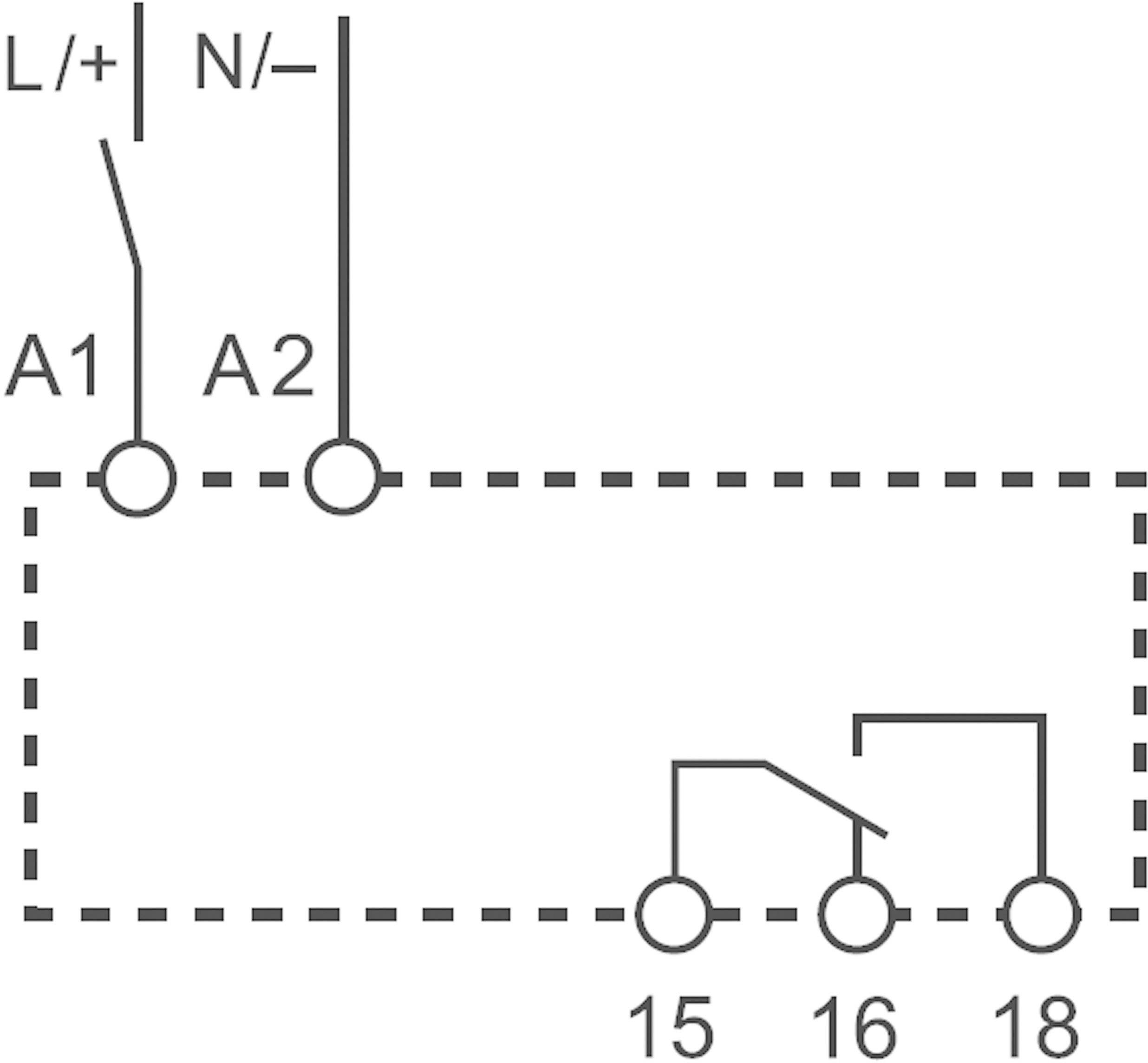 Schaltschema zeigt ein Relais mit Anschlussklemmen A1, A2 und Kontakte 15, 16, 18. Linie L/+ und N/- kennzeichnen Spannungsversorgung.