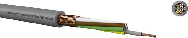 Kabeltronik PURtronic Highflex Steuerleitung 7 x 0.14 mm² Grau 213071400-1 Meterware