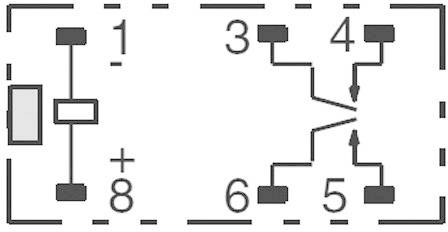 'Schaltplan eines elektrischen Relais. Links: Spule bei 1 und 8. Rechts: Kontakte bei 3, 4, 5, 6. Stromkreis durch Schaltweg gesteuert.'