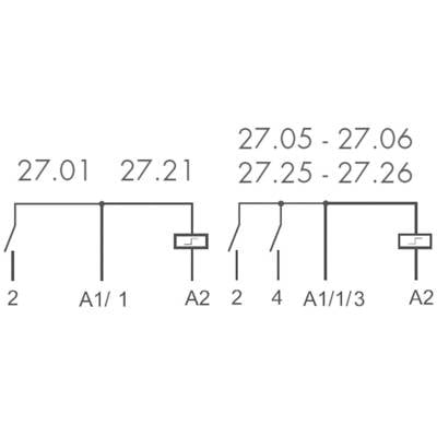 Schaltplan mit zwei parallelen Stromkreisen. Links: Nummer 27.01 und 27.21, Verbindungen von 2 zu A1/1 und A2. Rechts: Nummer 27.05, 27.06, 27.25, 27.26, Verbindungen von 2 zu A1/1/3, 4, A2.