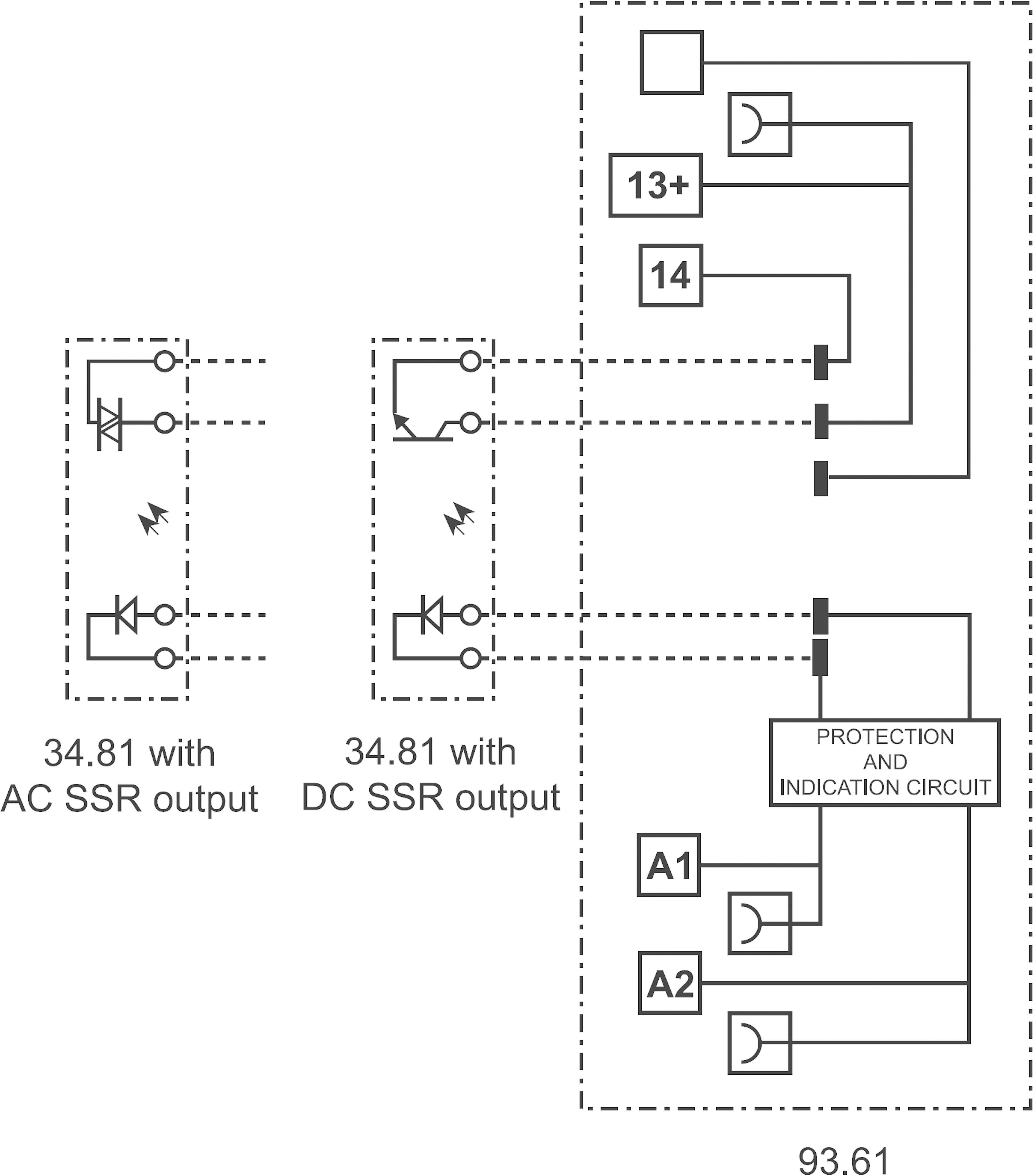 'Schaltschema: Zeigt eine Schutz- und Anzeigen-Schaltung mit AC und DC SSR-Ausgängen. Modellnummern: 34.81, 93.61.'