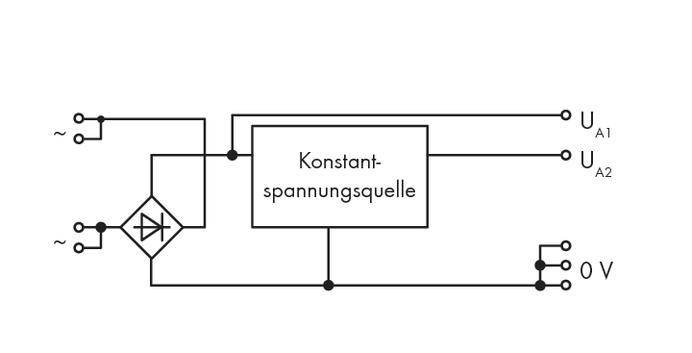 'Konstantspannungsquelle' Schaltplan: Gleichrichter wandelt Wechselspannung in Gleichspannung, liefert zwei Ausgangsspannungen U_A1 und U_A2.