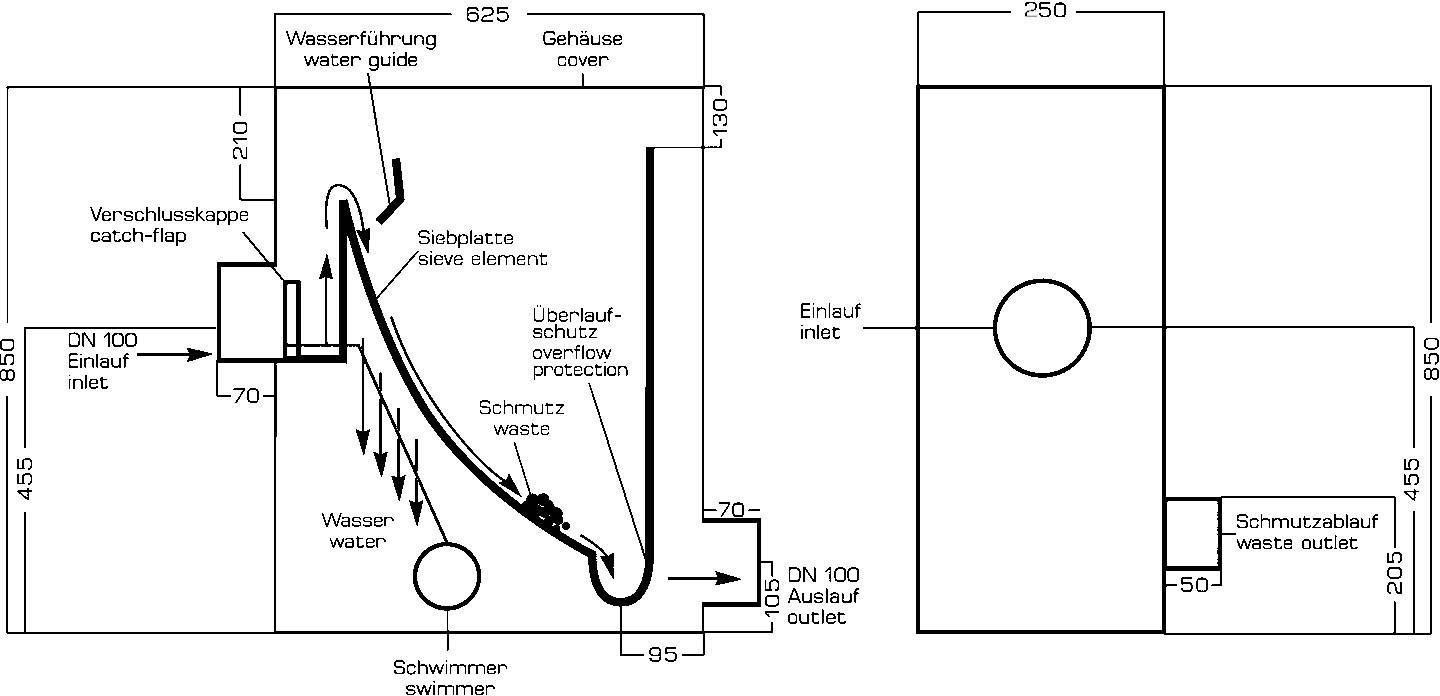 Technische Zeichnung eines Wasserfilters mit Einlauf, Schmutzschutz, Schwimmer und Auslauf, Beschriftungen in Deutsch und Englisch.