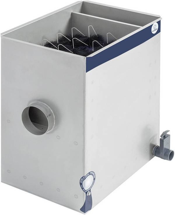FIAP 2864 Modul Active leer Filterpumpe   15000 l/h