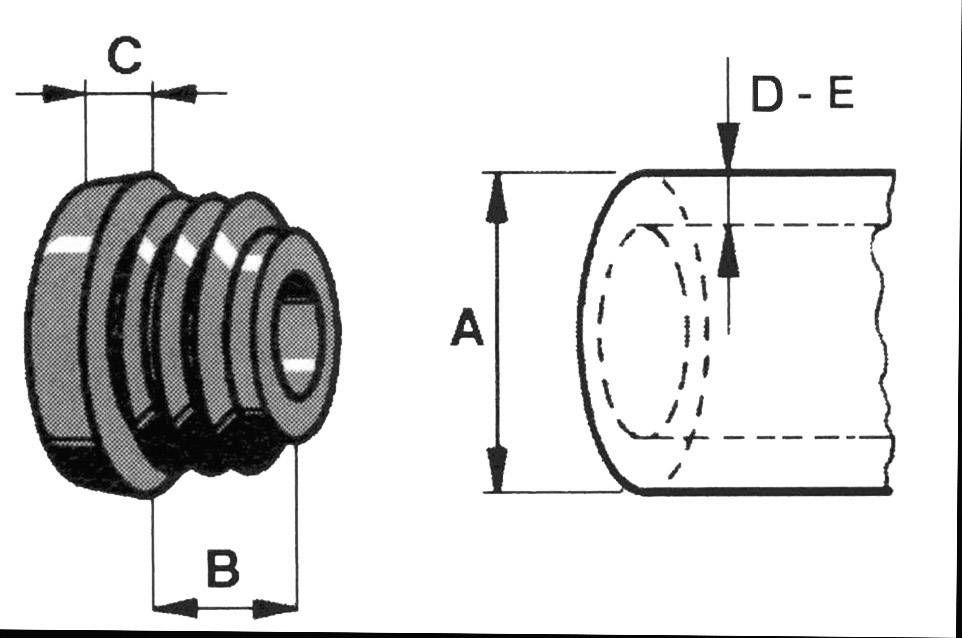 Technische Zeichnung eines zylindrischen Teils mit Gewinde, Maße: A, B, C, D, E. Links Seitenansicht, rechts Durchmesseransicht.