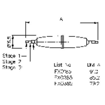 Diagramm eines dreistufigen Prozesses in einem zylindrischen Rohr, markiert mit 'Stage 1', 'Stage 2', 'Stage 3'. Enthält Listen- und Einheitsnummern.