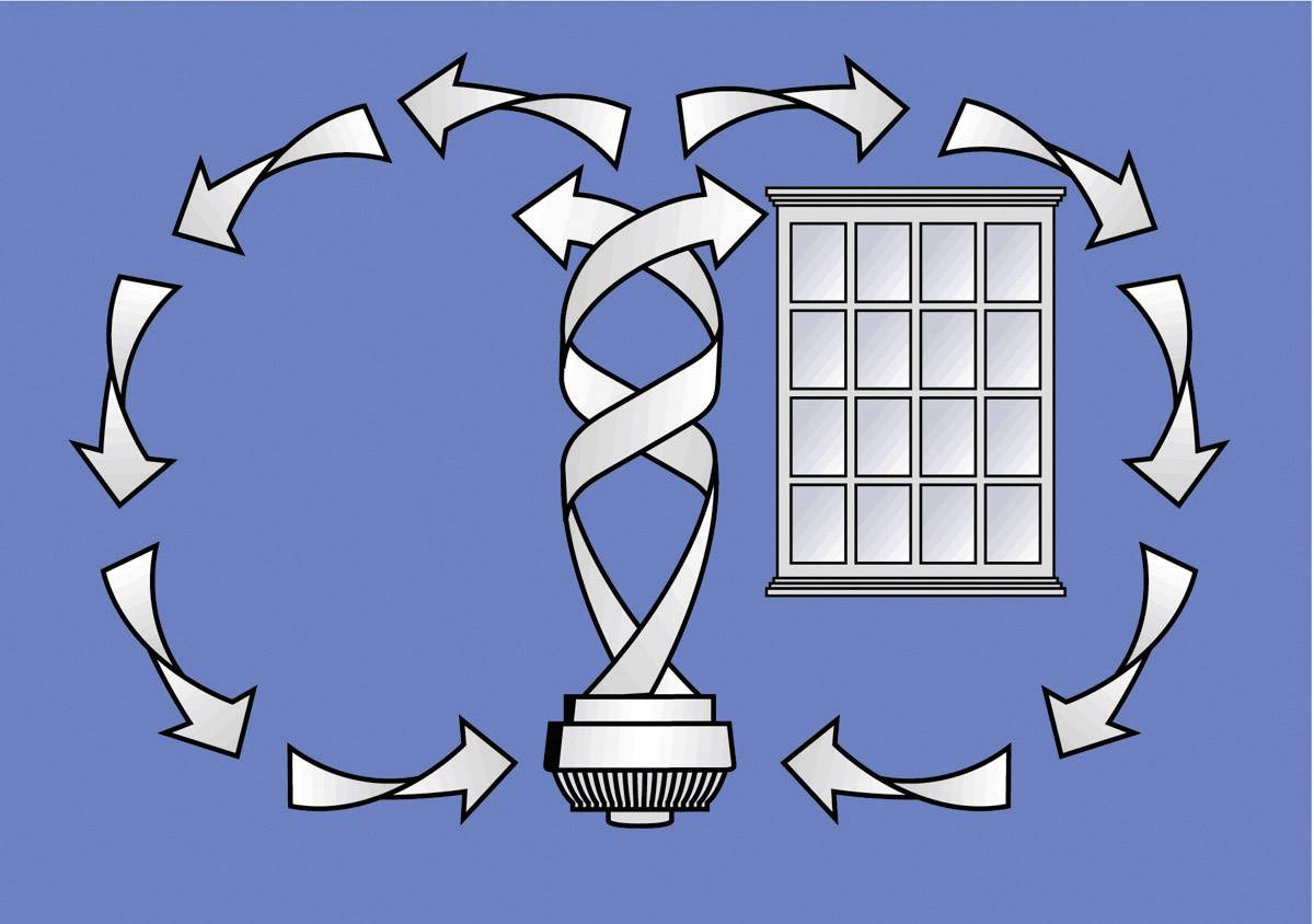 Abbildung zeigt einen Wirbelwind, umgeben von Pfeilen, neben einem Fenster auf blauem Hintergrund, was Luftzirkulation symbolisiert.