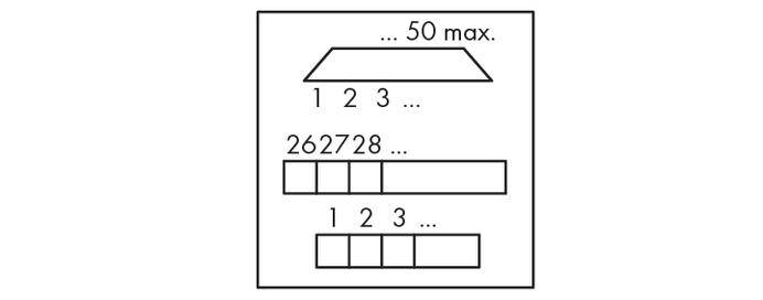 Ein Diagramm zeigt eine rechteckige und trapezförmige Box, beide nummeriert. Die rechteckige Box kann bis zu 50 Einheiten enthalten.