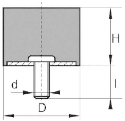 Technische Zeichnung eines Bauteils im Querschnitt mit Maßen: 'd', 'D', Höhe 'H', und Gesamthöhe 'I'.