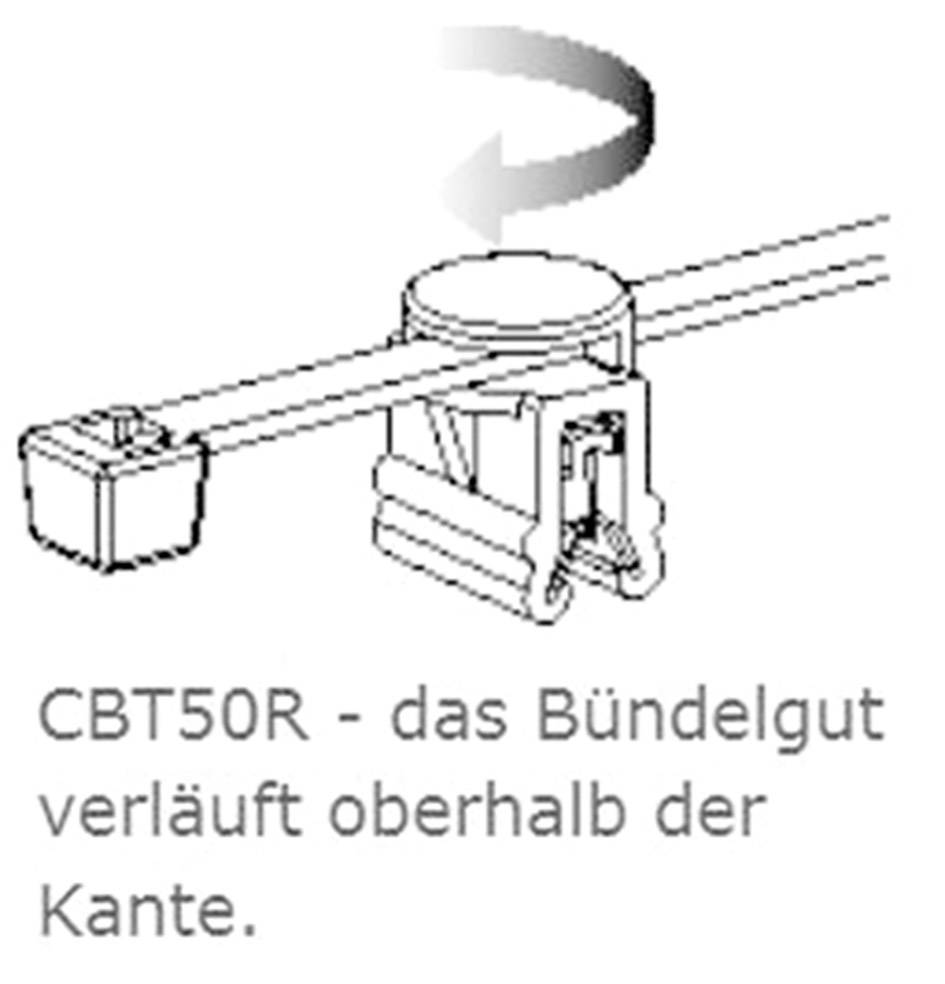 CBT50R: Ein mechanisches Gerät zeigt den Verlauf eines Bandes oberhalb einer Kante.