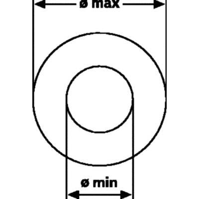 Diagramm zeigt zwei konzentrische Kreise mit 'ø max' und 'ø min', beschriftet als maximaler und minimaler Durchmesser.