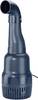 FIAP 2725 Filterpumpe 22000 l/h