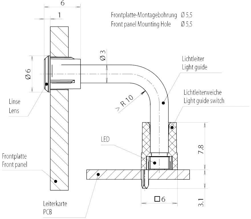 Technische Zeichnung einer LED-Leuchtenmontage mit Frontplatte, Lichtleiter, Linse und Leiterkarte. Zeigt Maße und Anmerkungen.