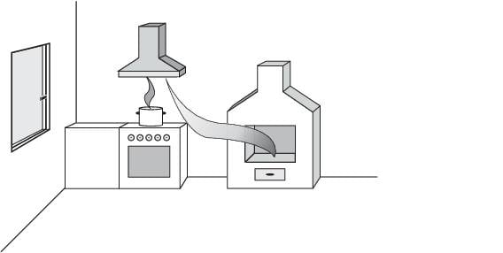 Eine Küche mit einem Herd, über dem ein Dunstabzugshaube und ein Topf mit Dampf. Daneben ein kleiner offener Kamin.