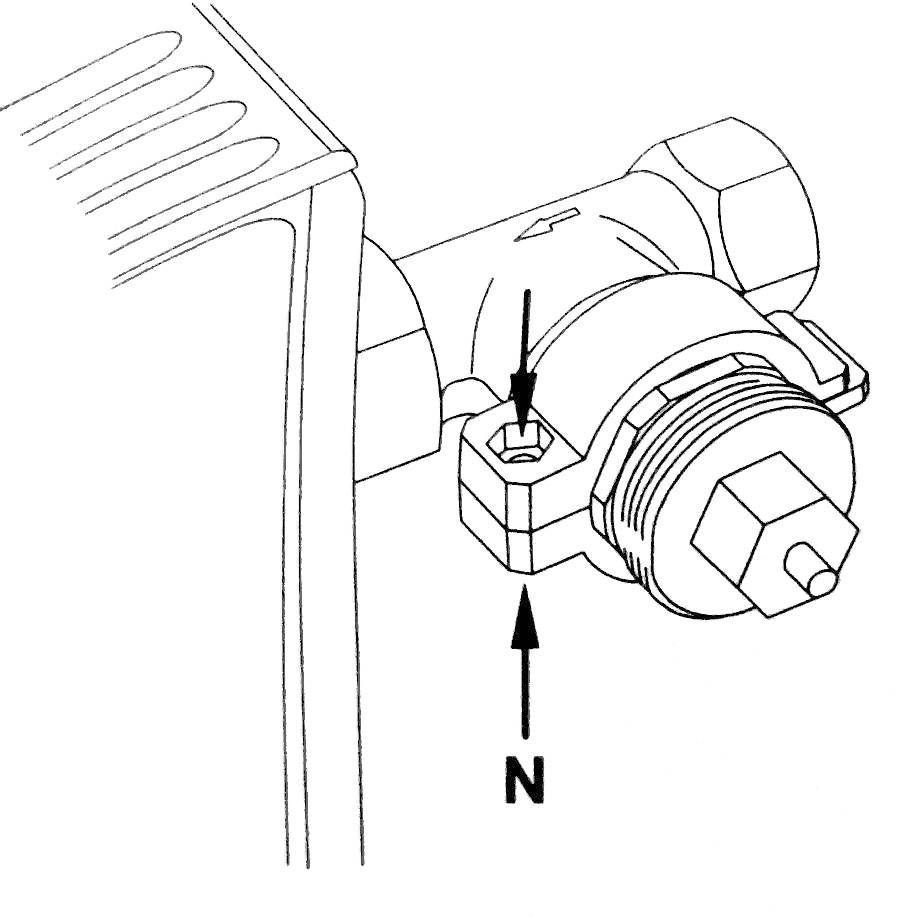 Thermostatventil an einem Heizkörper mit Pfeil, der den Wasserfluss anzeigt; markierter Punkt 'N' für den Nulleinstellungsbereich.