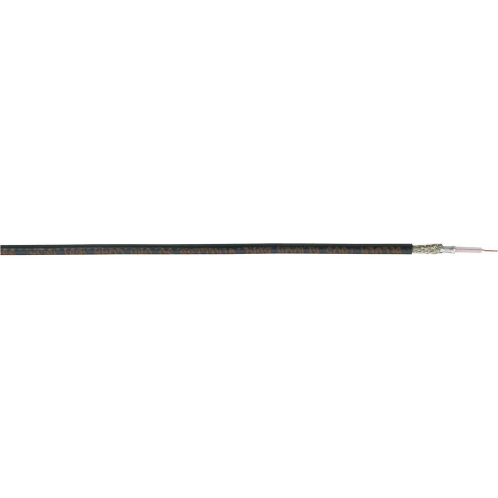 Speciale coaxiale kabels Coax 7806A Zwart Per meter Belden