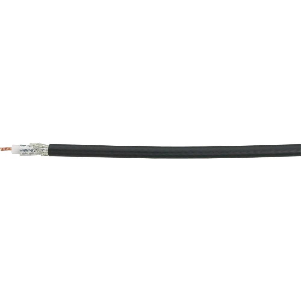 Coaxiale kabel Coax H155PE Per meter Belden