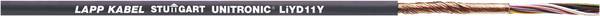 LAPP 33304/1 Datenleitung UNITRONIC® LiYD11Y 4 x 0.25 mm² Schwarz Meterware
