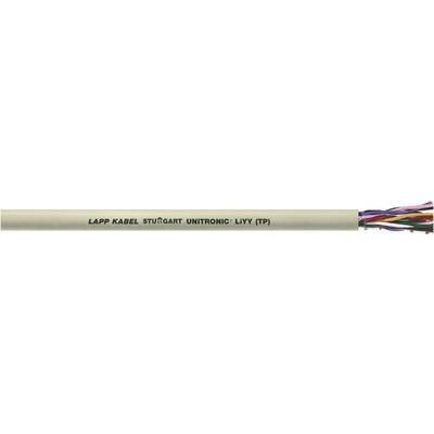 LAPP 35160-100 Datenleitung UNITRONIC® LiYY (TP) 2 x 2 x 0.25 mm² Grau 100 m