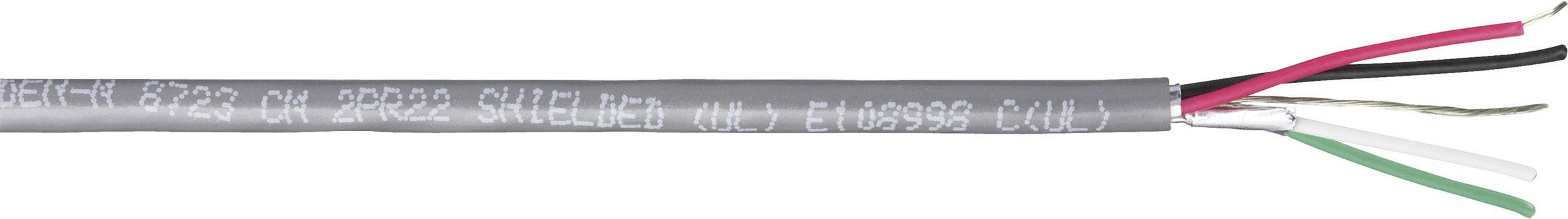 Belden 8723 Kombikabel 2 x 0.32 mm² Krom Metervare