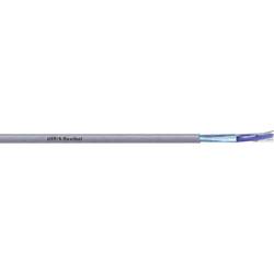 Ethernetový síťový kabel CAT 5 LAPP UNITRONIC LAN 200 F/UTP Cat.5eLSZH FLEX, S/UTP, 4 x 2 x 0.13 mm², šedá, 1000 m