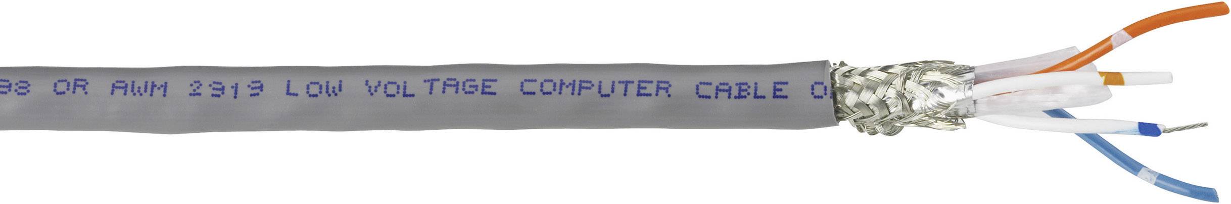 Belden - Busleitung »