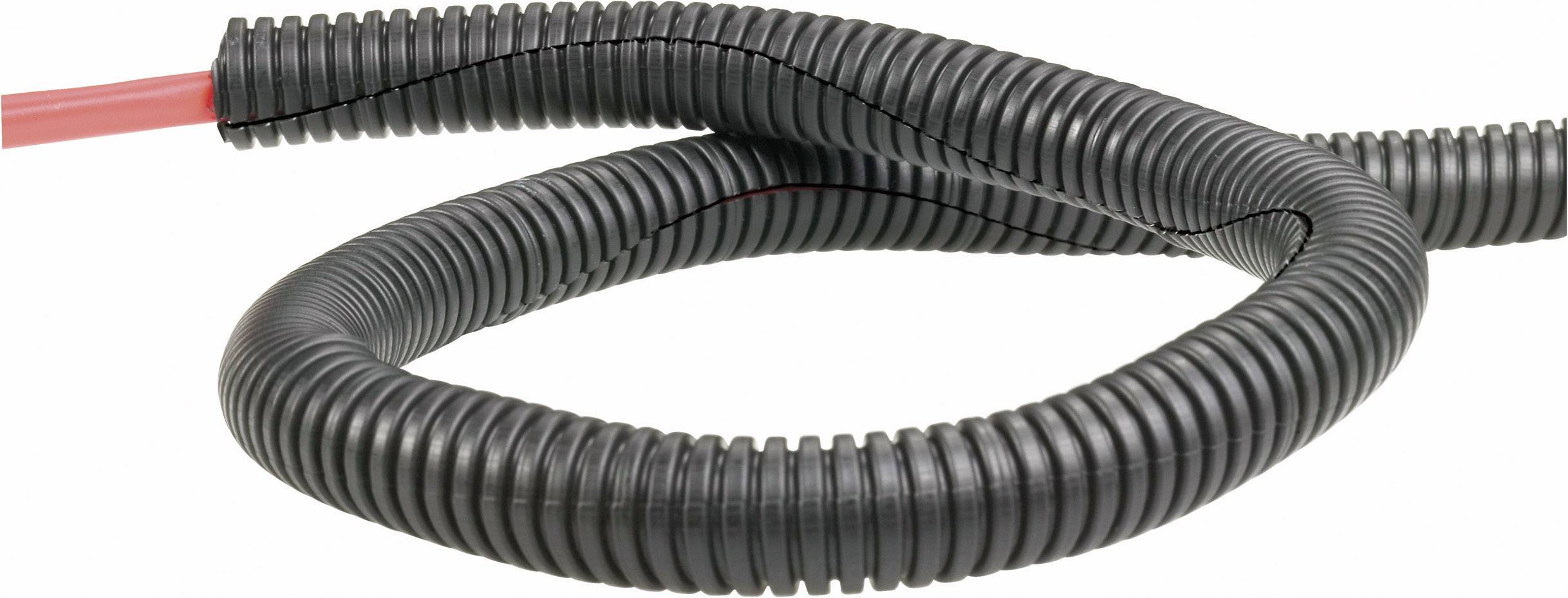 Zur Produktkategorie Kabel-Zubehör