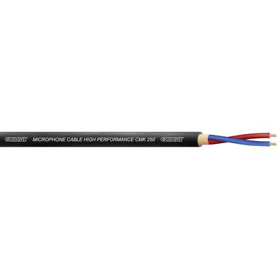 'Mikrofonkabel High Performance DMX XLR', schwarzes Kabel mit blauen und roten Innenleitern sichtbar.